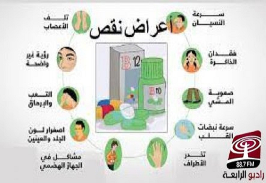 العلامات التحذيرية لنقص فيتامين ب 12