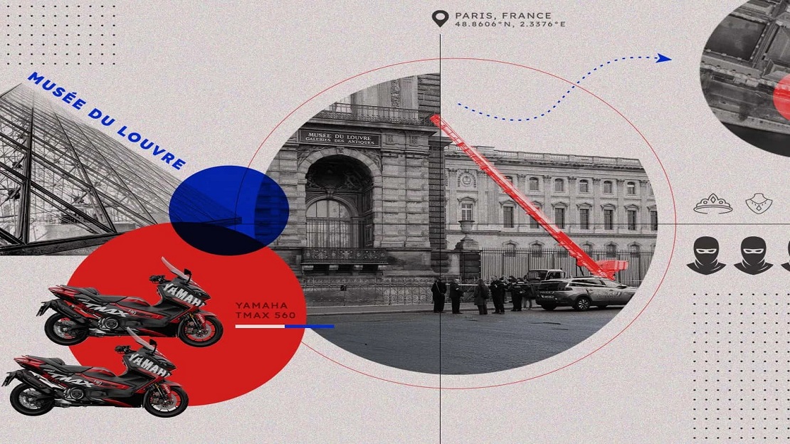 سطو مسلح في قلب باريس: ياقوت بـ150 ألف يورو يختفي في عملية مدبرة